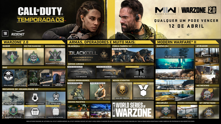 Temporada 4 de Call of Duty: Modern Warfare 2 e Warzone 2.0 chega