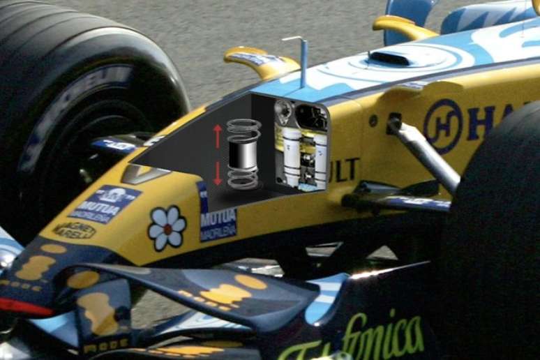 Esquema com simula&ccedil;&atilde;o do amortecedor de massa, que foi um grande diferencial da Renault em 2005 e 2006