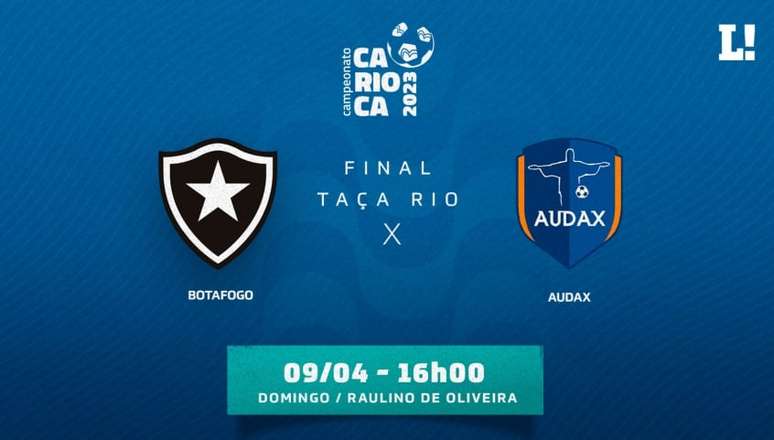 Botafogo x Grêmio: onde assistir, horário e escalação das equipes - Estadão