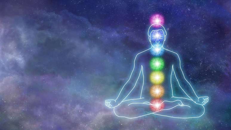Learn to activate your chakras in the solar eclipse in Aries