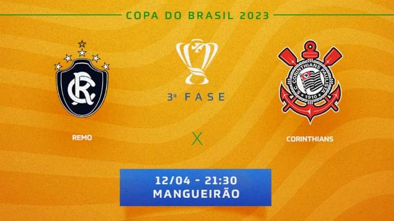 Pós-jogo: Corinthians 2 [5] x 0 [4] Remo, Jogo de Volta, 3ª Fase da Copa  do Brasil 2023