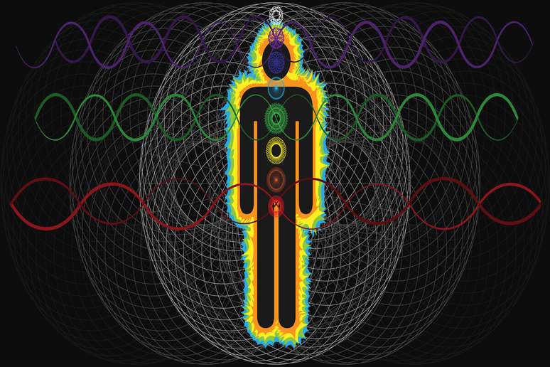 Corpo energ&eacute;tico &eacute; formado por 5 camadas 