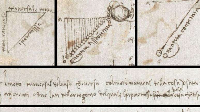 Os desenhos encontrados em um dos arquivos de Da Vinci