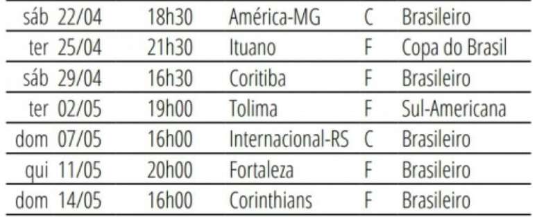 Próximas partidas do São Paulo (Anotações Tricolores)