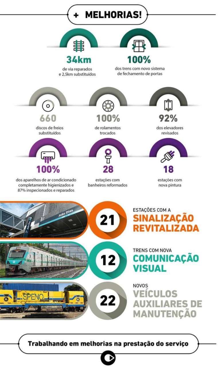 Arte Estad&atilde;o Blue Studio