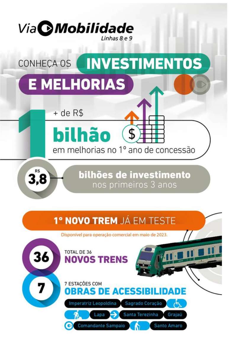 Arte Estad&atilde;o Blue Studio