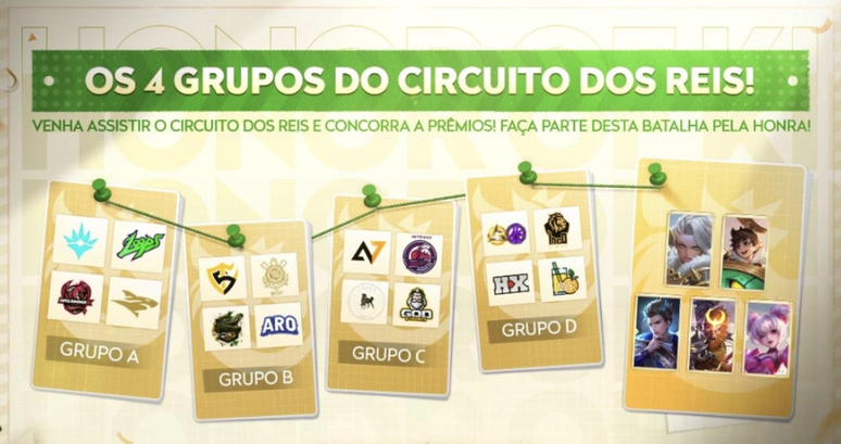 Times do Circuito dos Reis serão divividos em 4 grupos