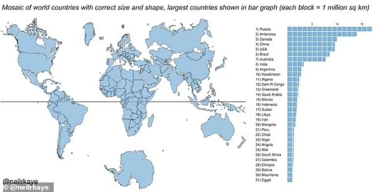 Cientista de dados "reajustou" o tamanho dos países