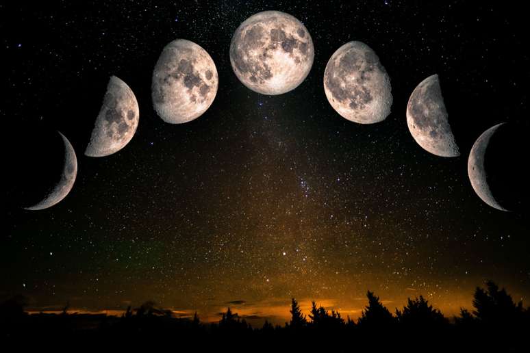 Na astrologia, a Lua se relaciona com a vida emocional 