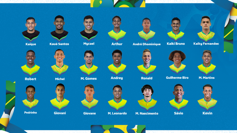 Os 30 maiores jogadores da seleção brasileira em Copas do Mundo