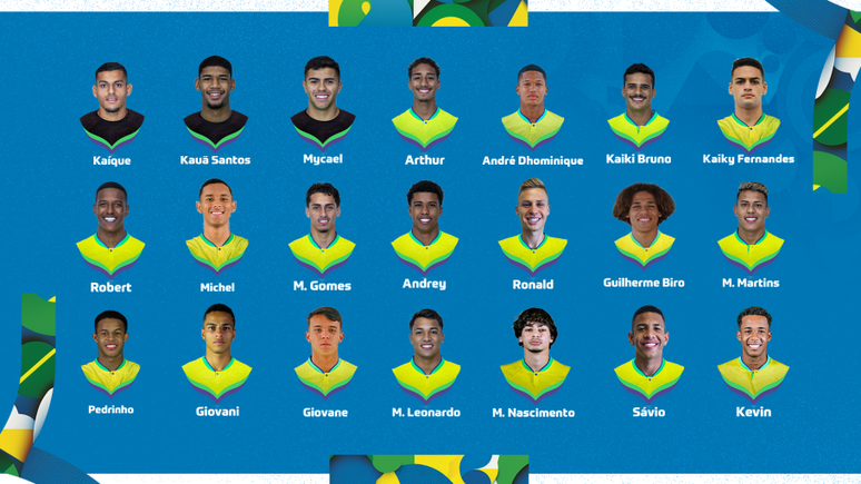 Sem melhor do mundo, Seleção Brasileira é convocada para Torneio