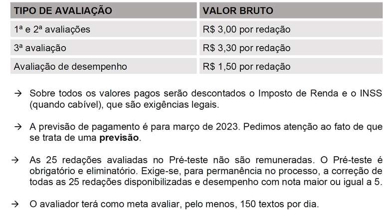 Tabela com valores e regras da presta&ccedil;&atilde;o de servi&ccedil;o