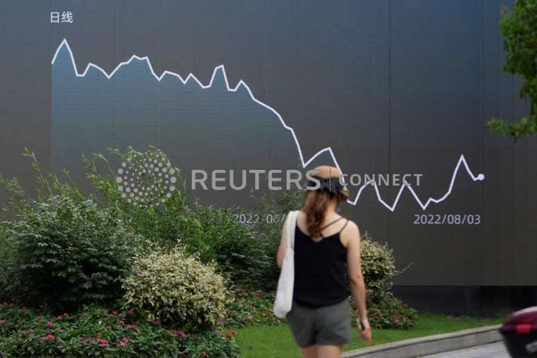 China, Hong Kong shares are lower after data points to weak domestic demand