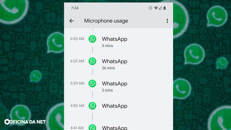 WhatsApp é acusado de espionagem com uso de microfone; Na verdade é BUG do Android