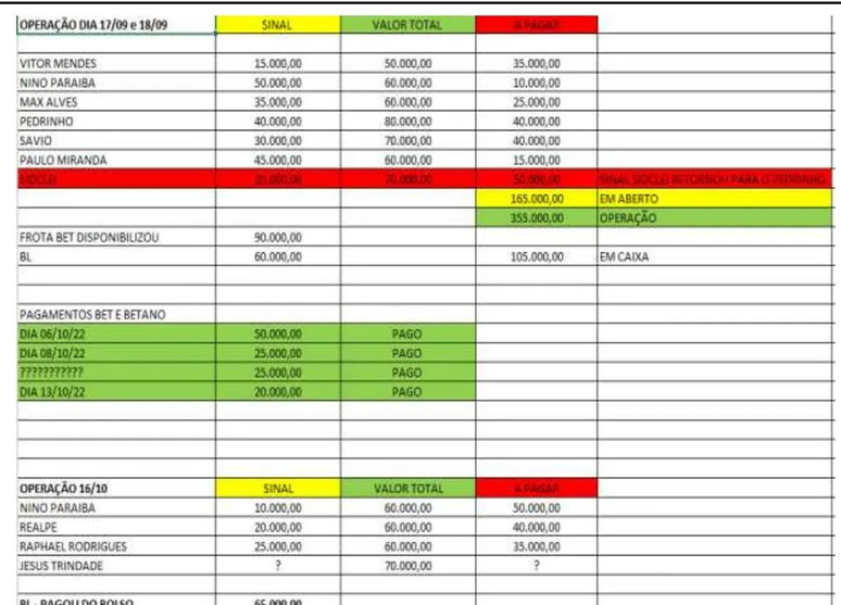 apostas para a copa do mundo