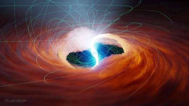 Illustration of a neutron star, its magnetic fields and matter Illustration of a neutron star, its magnetic fields and matter