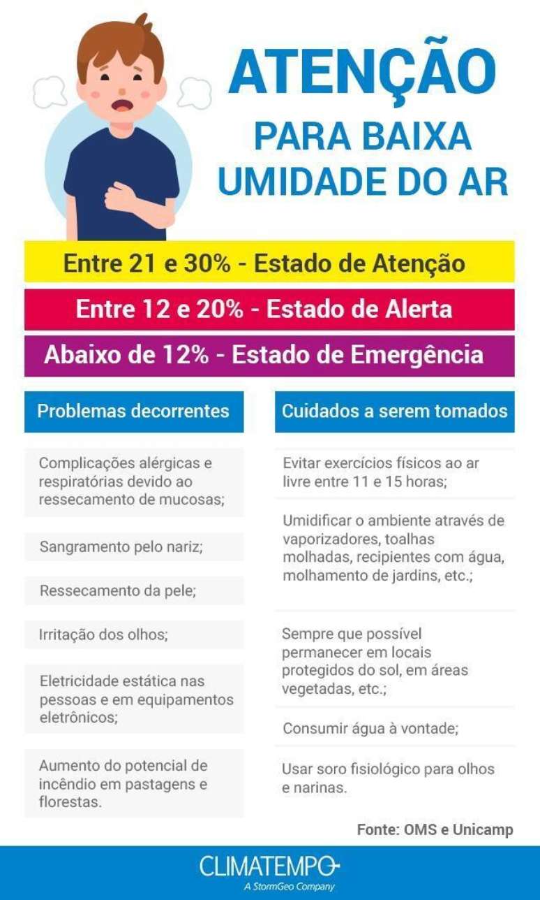 Climatempo