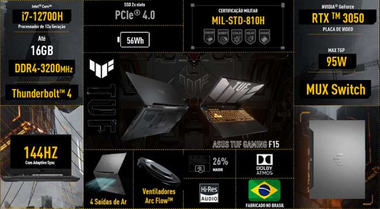 Especifica&ccedil;&otilde;es do ASUS TUF Gaming F15.