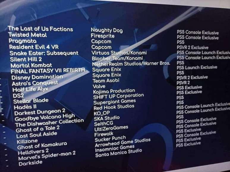 Lista de jogos de Luta para Playstation / プレイステーション