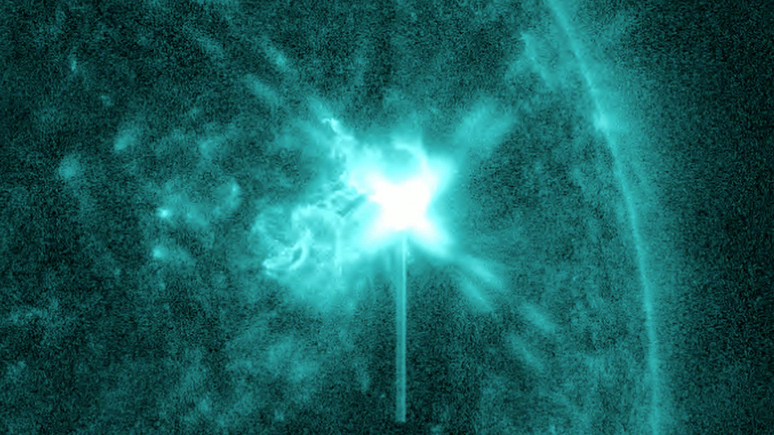 Medium-intensity solar flares occur in series