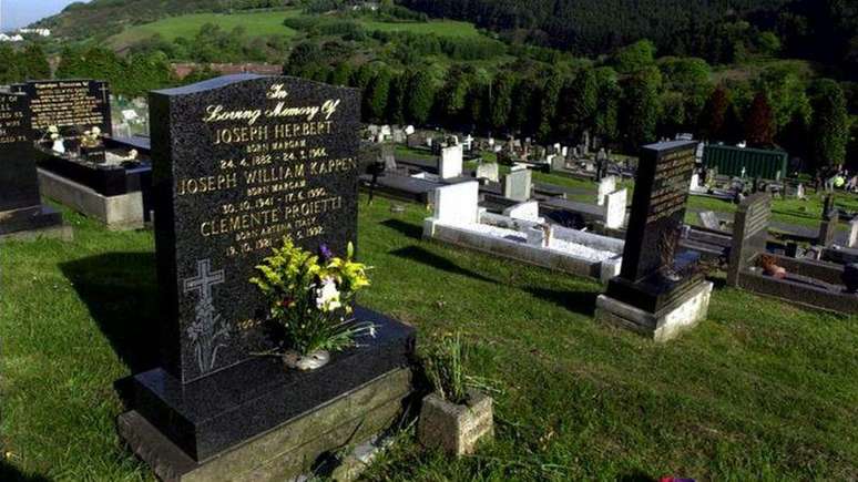 Joseph Kappen foi enterrado no cemitério Goytre, em uma colina perto de Port Talbot