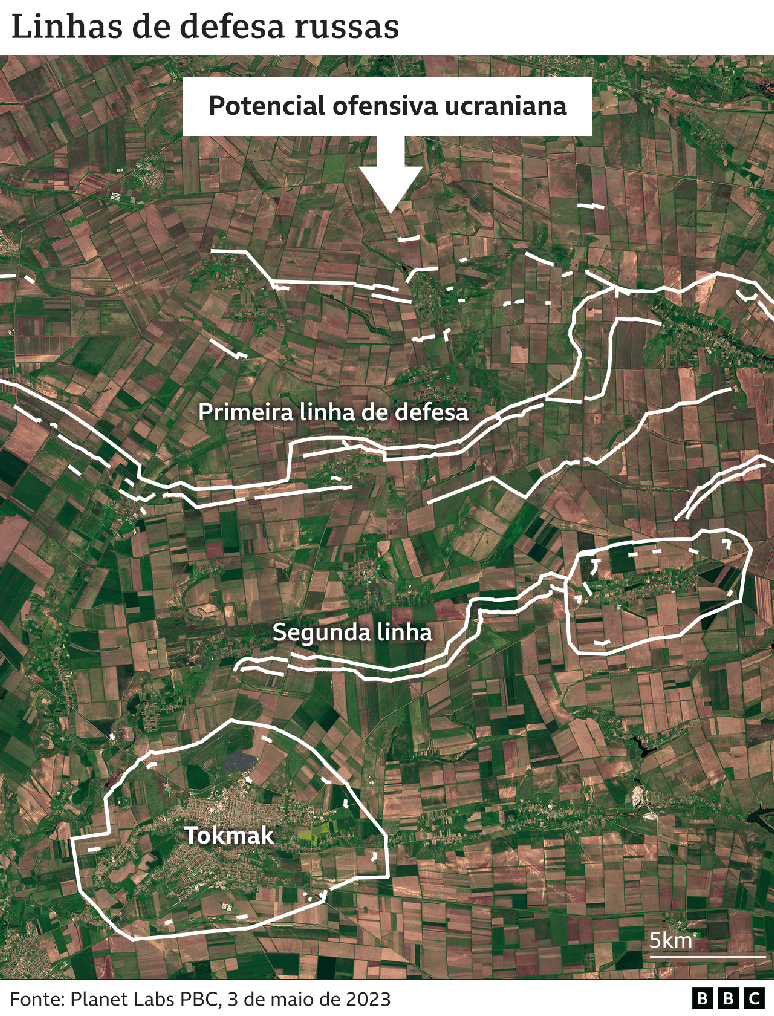 The picture shows Tokmak and the Russian defense lines The picture shows Tokmak and the Russian defense lines