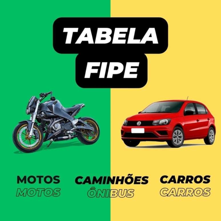 Tabela FIPE - Consulte o valor do seu carro