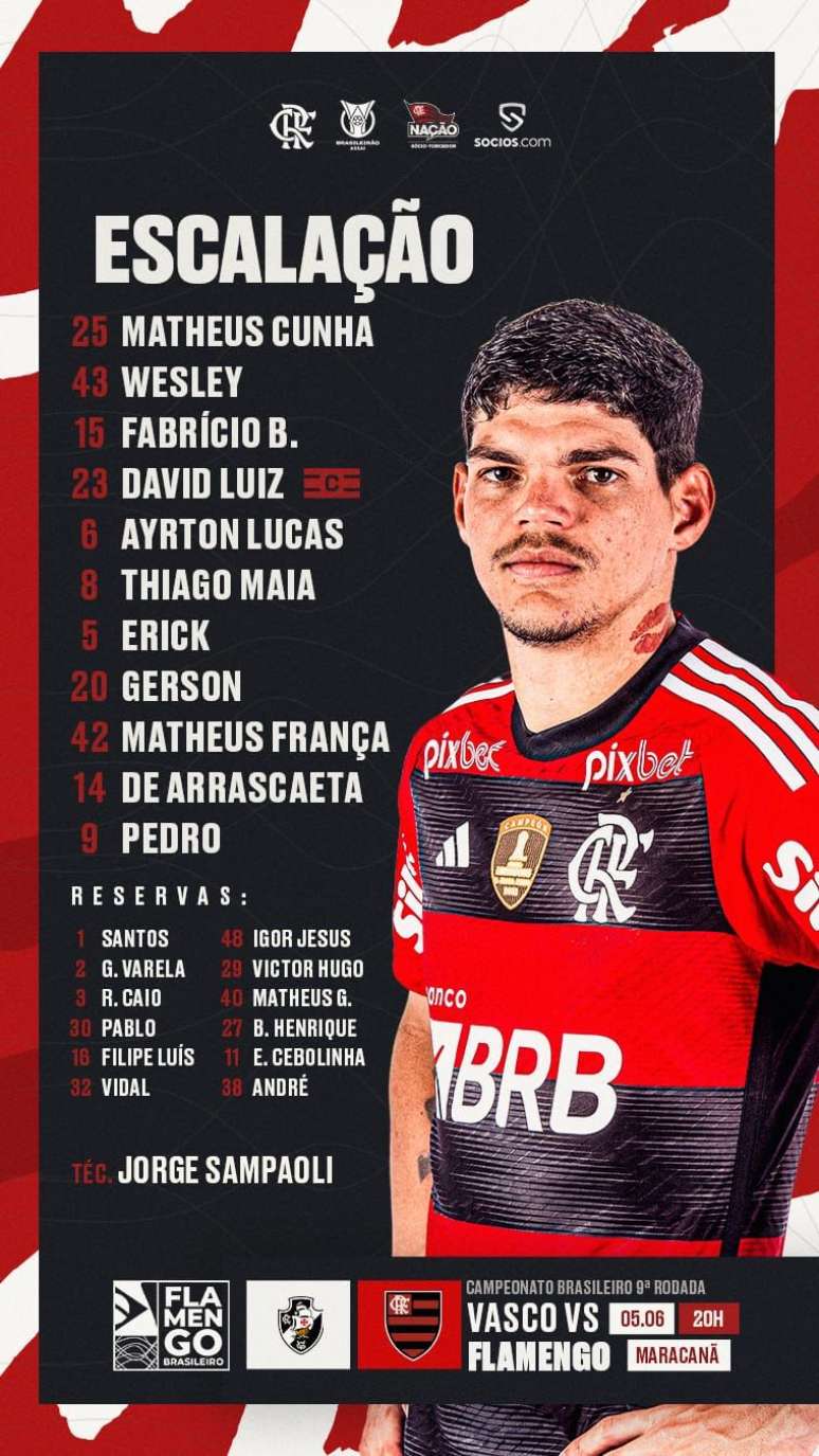 Flamengo Escalado Para Enfrentar O Vasco!