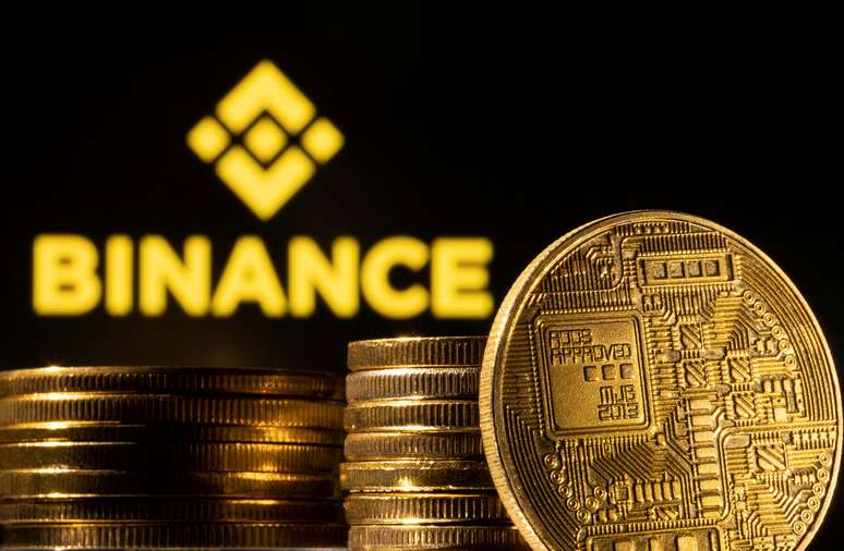 A Binance domina o cenário de negociação de criptomoedas