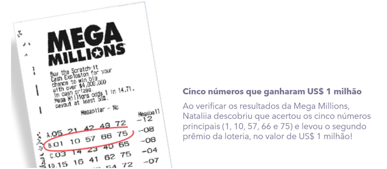 Sua chance de ganhar R$ 7,5 bilhões com o sorteio da Mega Millions