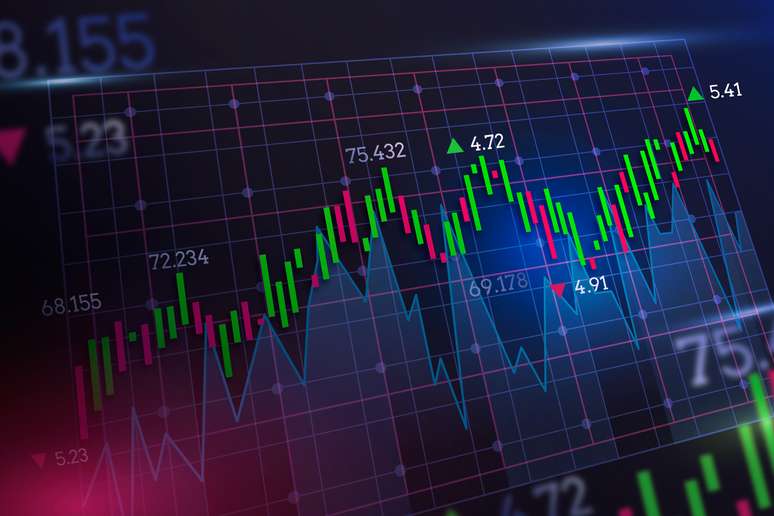 Ibovespa sobe com alta de commodities e IPCA abaixo do previsto