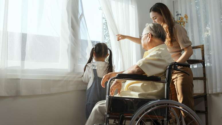 The burden on the ‘sandwich generation’, which cares for elderly parents, children and grandchildren all at the same time