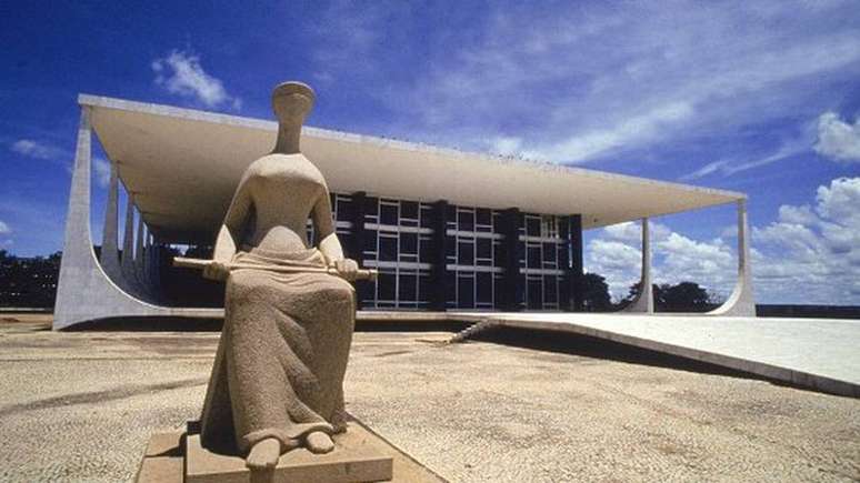 Prédio do Supremo Tribunal Federal.