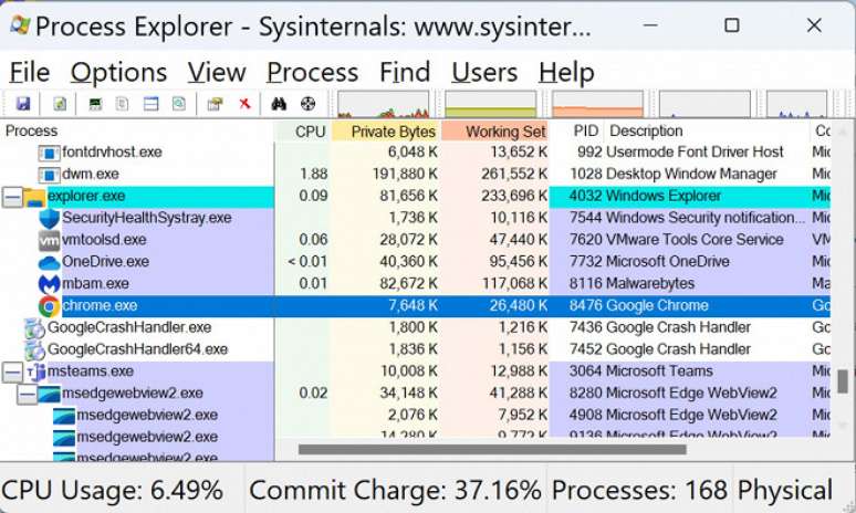 Captura de tela mostrando que o Chrome continua em execução no Windows 11, mas o navegador não abre.