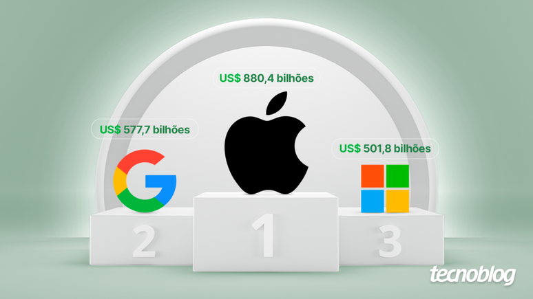 Apple remains the most valuable brand in the world