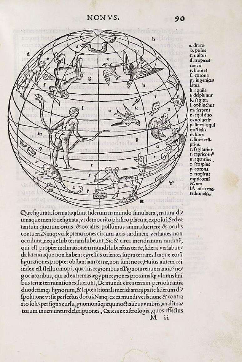 O Renascimento, assim como os antigos gregos e romanos, acreditava na rela&ccedil;&atilde;o entre o 'microcosmo do homem e o macrocosmo da terra', como se v&ecirc; nesta ilustra&ccedil;&atilde;o dos escritos de Vitr&uacute;vio