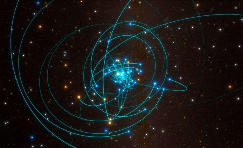The mystery of the “missing” stars at the center of the Milky Way baffles scientists