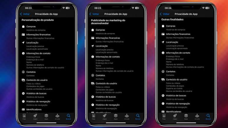 Dados coletados pelo Threads