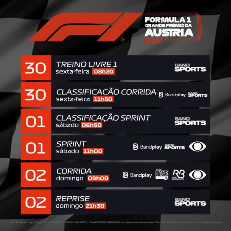 Hir&aacute;rios de in&iacute;cio de transmiss&atilde;o do Grupo Bandeirantes (referencia Hor&aacute;rio de Bras&iacute;lia)