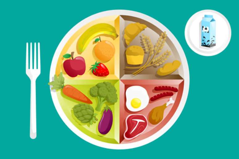 Protein consumption improves metabolism 