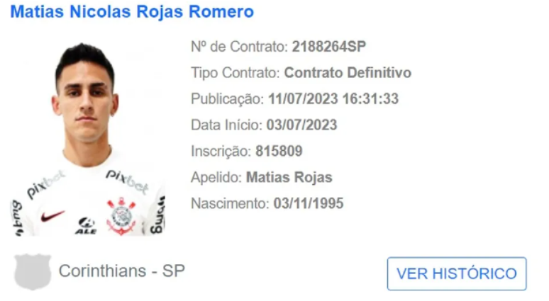 Rojas é registrado no BID