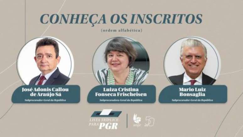 Os subprocuradores da República que se candidataram a compor a lista tríplice para suceder Augusto Aras