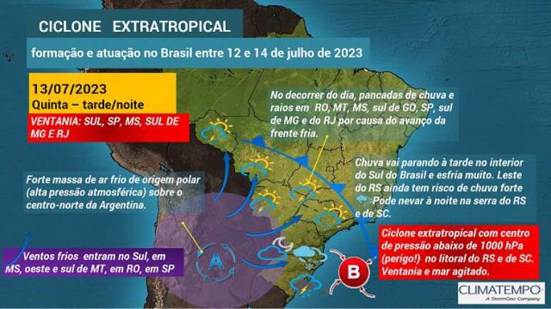 Atuação do ciclone extratropical e do ar frio polar em 13/7/2023 (Arte: Climatempo)