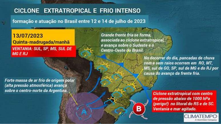 Atuação do ciclone extratropical e do ar frio polar em 13/7/2023 (Arte: Climatempo)