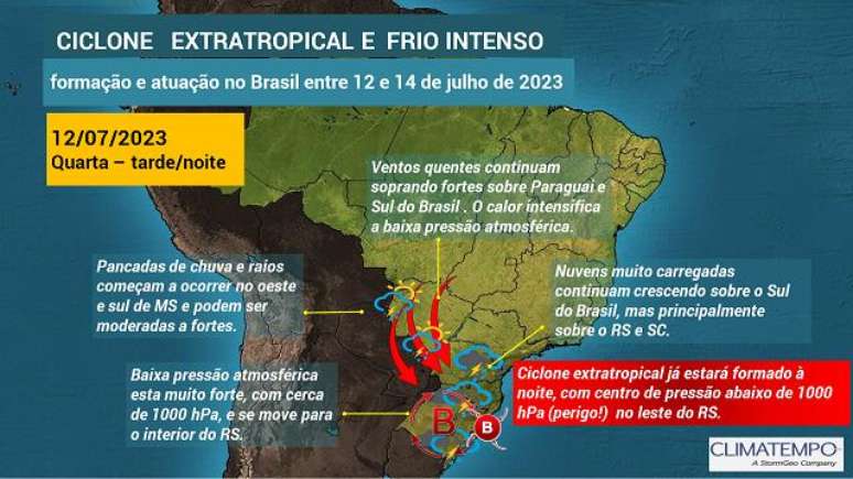 Formação do ciclone extratropical em 12/7/2023 (Arte: Climatempo)