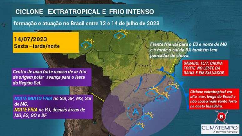 Atuação do ciclone extratropical e do ar frio polar em 14/7/2023 (Arte: Climatempo)