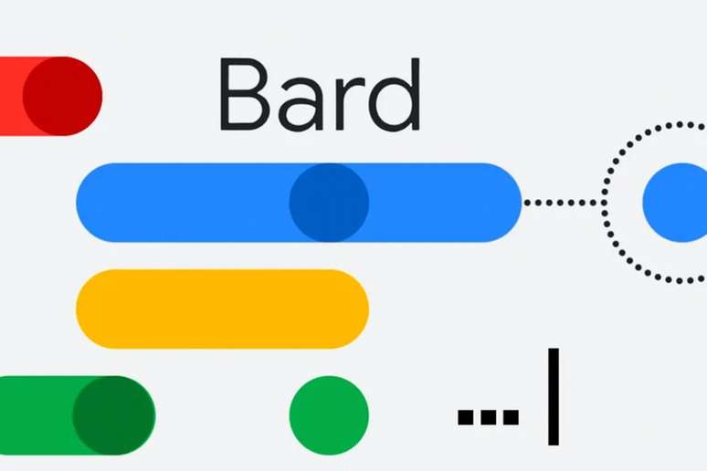 Bard: o que é e como usar a Inteligência Artificial do Google