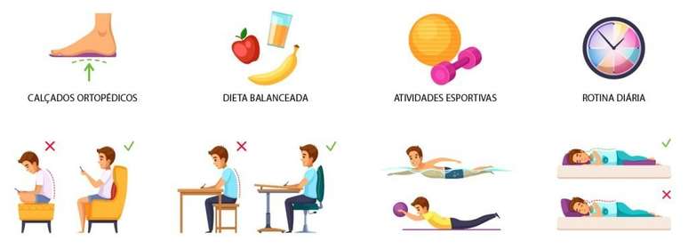 Pay attention to children’s posture