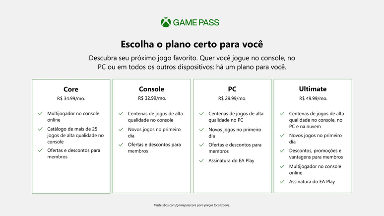 Xbox Game Pass Core