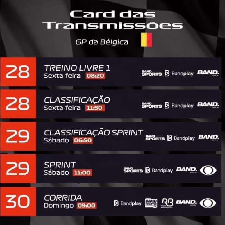 F1: como assistir ao vivo aos treinos e ao GP da Bélgica na Band